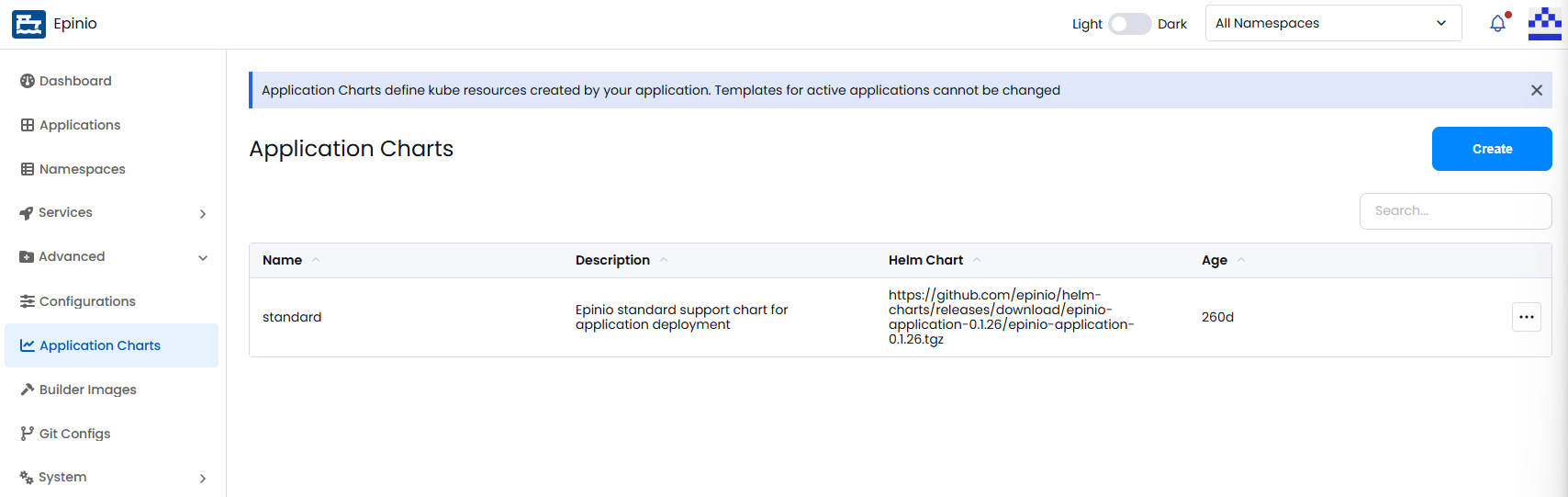 View of the Application Charts screen